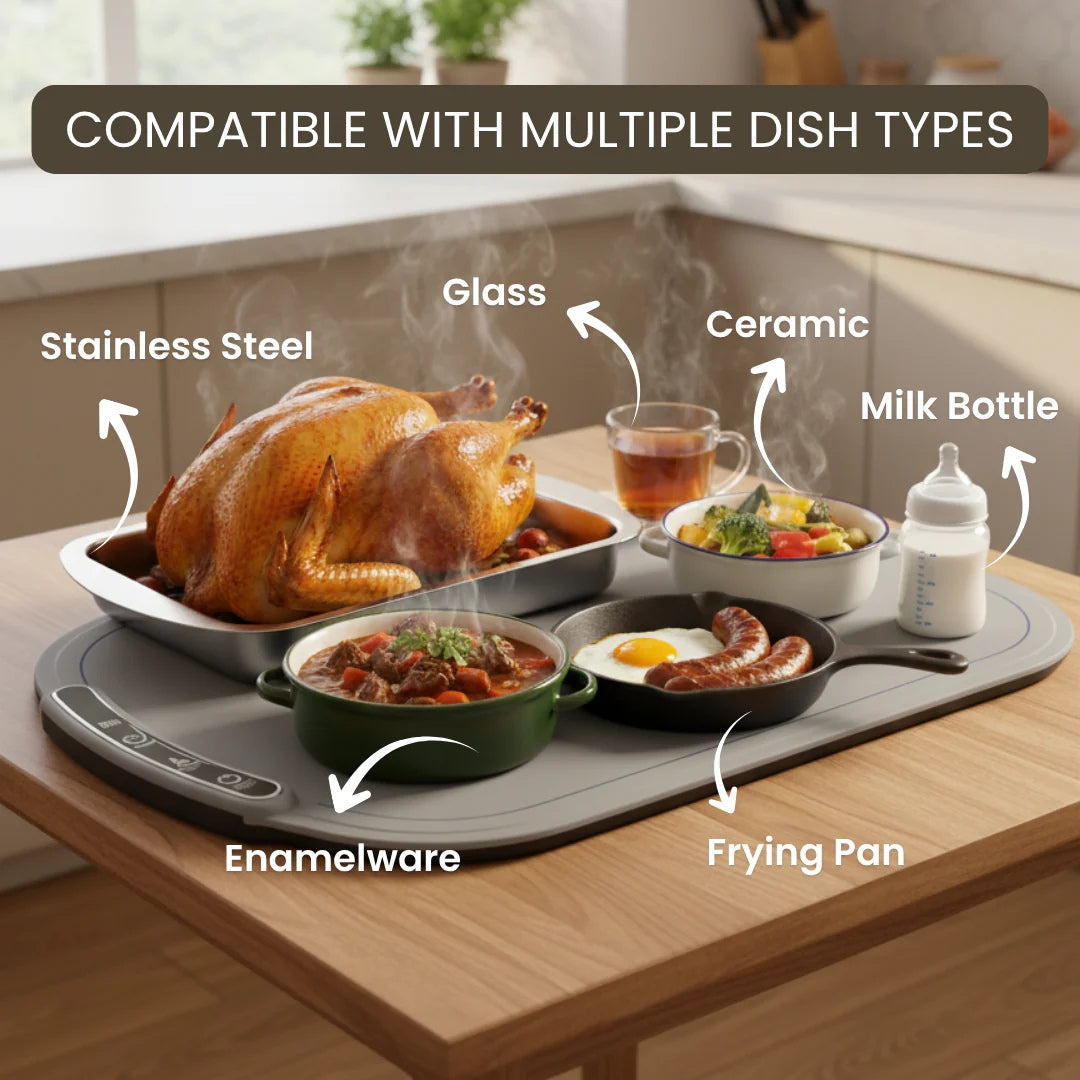 Titanza™ – Electric Heated Serving Mat