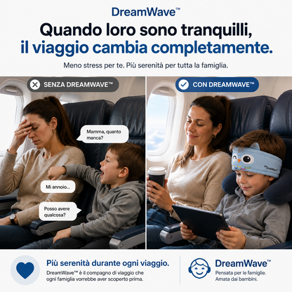 DreamWave™ - Fascia per la testa Bluetooth