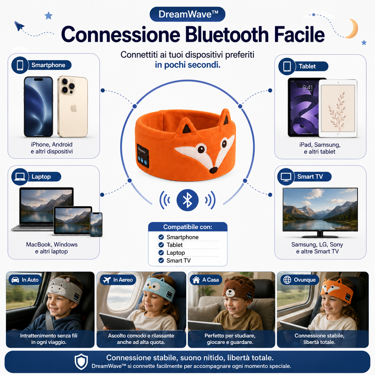 DreamWave™ - Fascia per la testa Bluetooth
